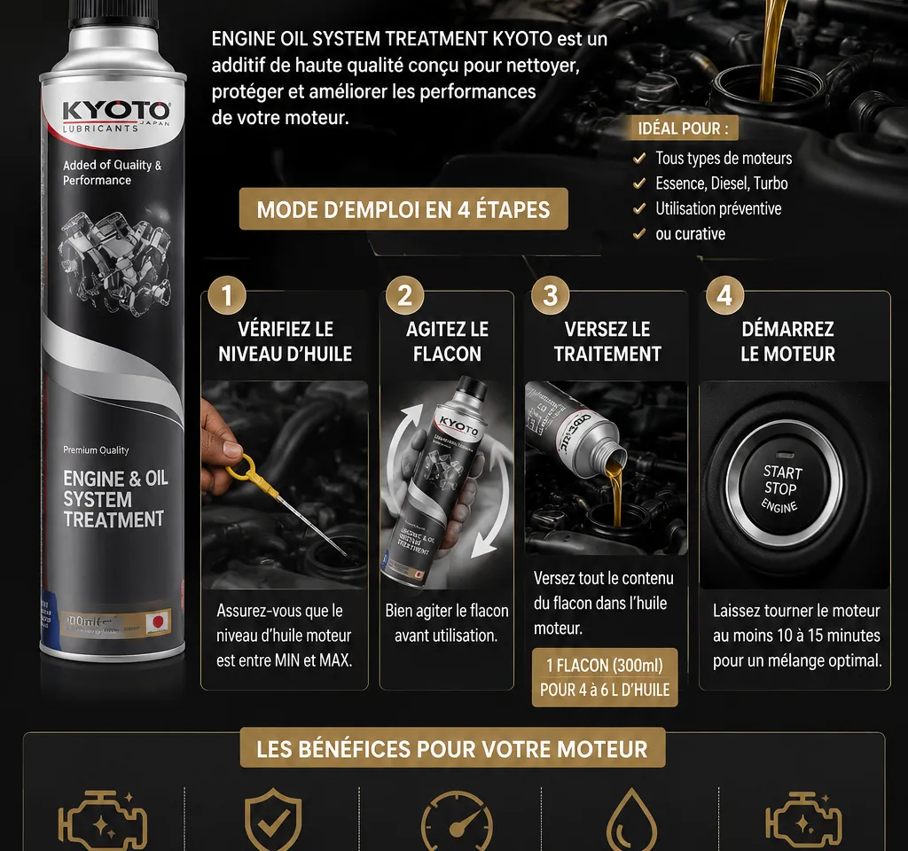 Engine Oil Treatment KYOTO | Traitement Moteur
